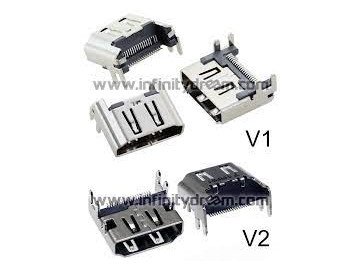 PCB SOCKET HDMI Port