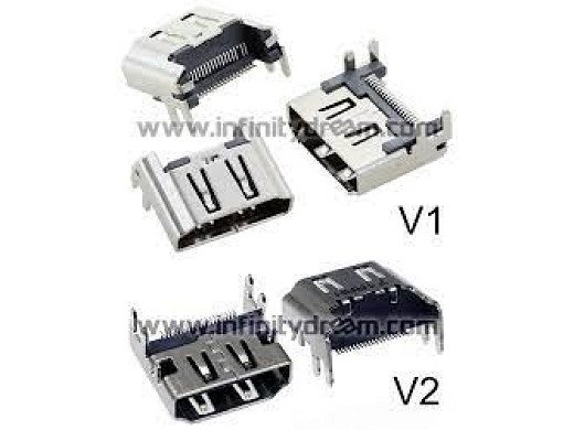 VC-009G 28awg HDMI Port