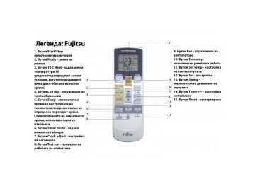 RC AIRCON AR-RY13 FUJITSU