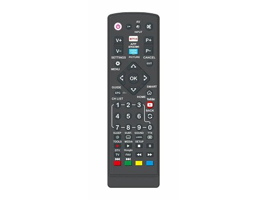 Дистанционно управление PRC1216