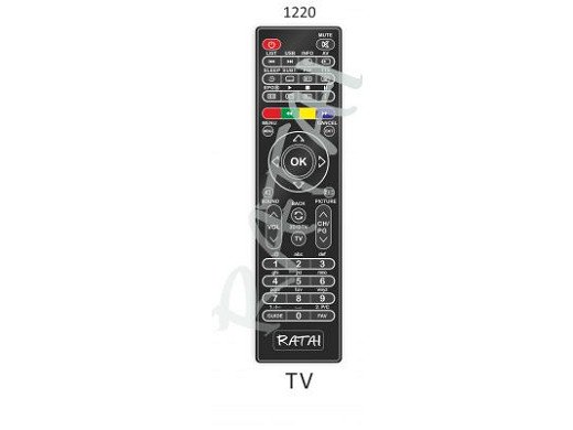 Дистанционно управление PRC1220