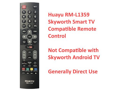 Дистанционно управление RM-L1359