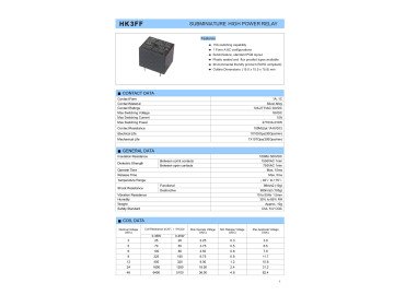 RELAY 12V 10A HK3FF-DC12V-SHG