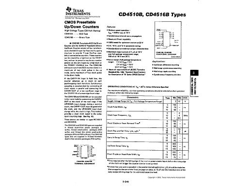 Интегрална схема 74HCF4510BE