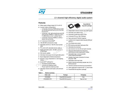 Интегрална схема STA335BW PSSO-36