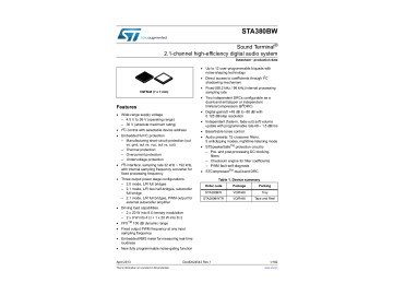 Интегрална схема  STA380BW VQFN-48