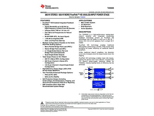 Интегрална схема TAS5630B TQFP-64