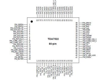Интегрална схема TDA7522 TQFP-80