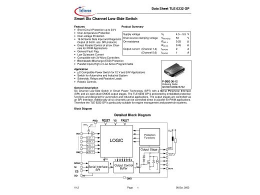 Интегрална схема TLE6232GP PDSO-36