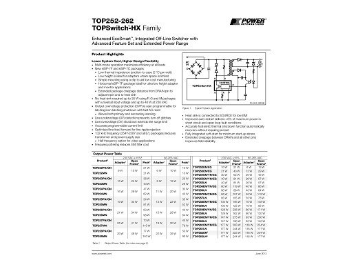 Интегрална схема TOP252GN SOP-8