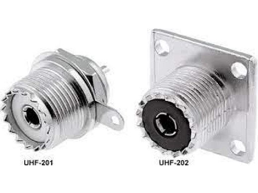 Букса UHF-201
