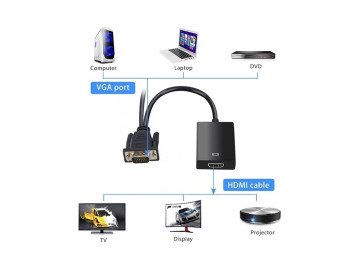 VGA-HDMI Converter G-537K