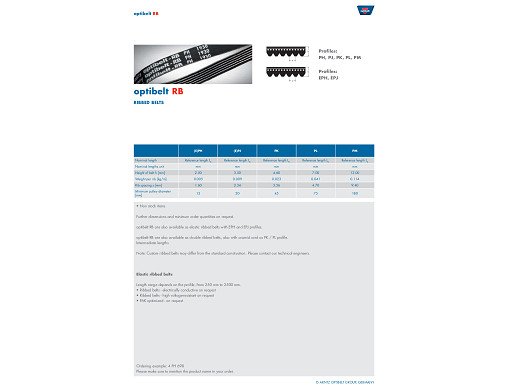 Части бяла техника