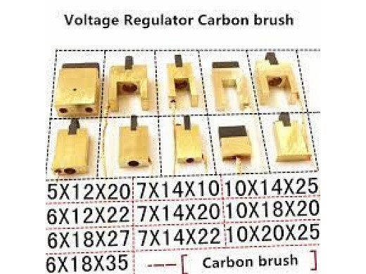 Части бяла техника