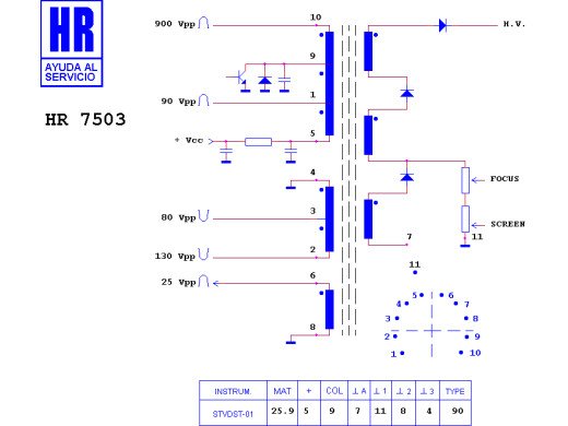 ТХО за телевизор 1142.0075;HR7503