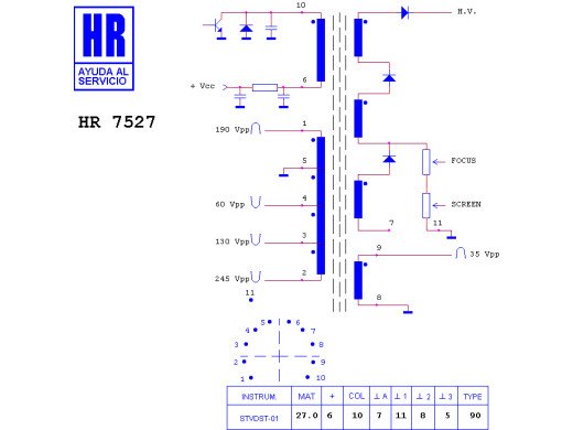 ТХО за телевизор 1142.0185;HR7527