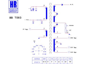 ТХО за телевизор 1142.0665
