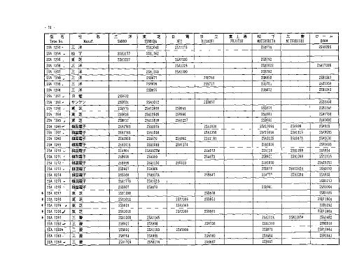 Транзистор 2SA1280 TO-92