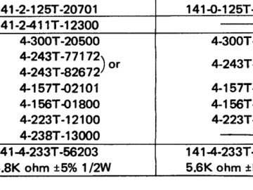 Доза за грамофон CARTR. ST-35D;ND138G