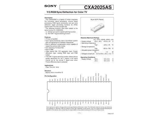 Интегрална схема CXA2025AS