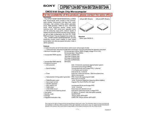 Интегрална схема  CXP80720-128