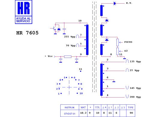 ТХО за телевизор FCM2015ML; TR234