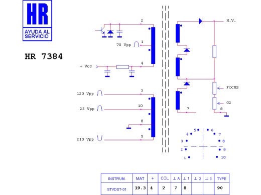ТХО за телевизор FCV20C001R