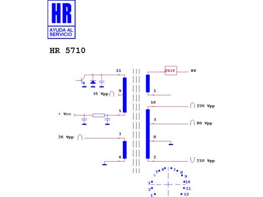 ТХО за телевизор HR5710