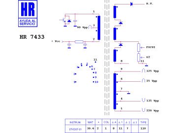 HR7433