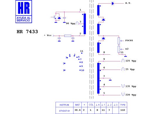 ТХО за телевизор HR7433
