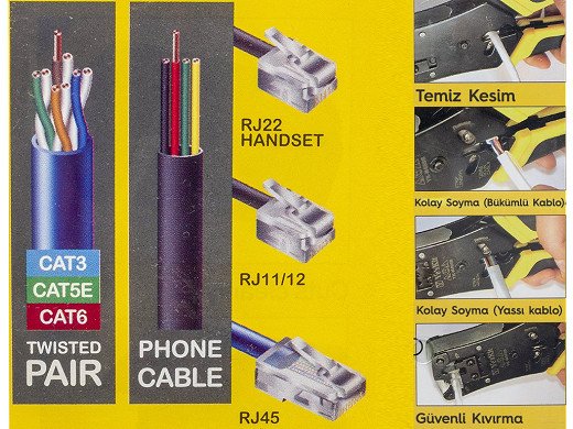 Клещи кримпващи  CP376UR RG45