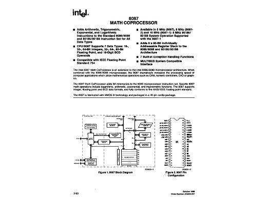 Интегрална схема ST90E40ZL1 ES
