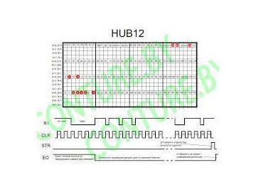 Smd LED панел P10 16x32 Бял