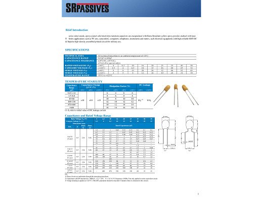 Кондензатор танталов 100MF/16V 85'C