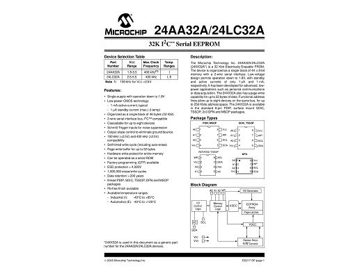 Интегрална схема 24LC32 SO-8
