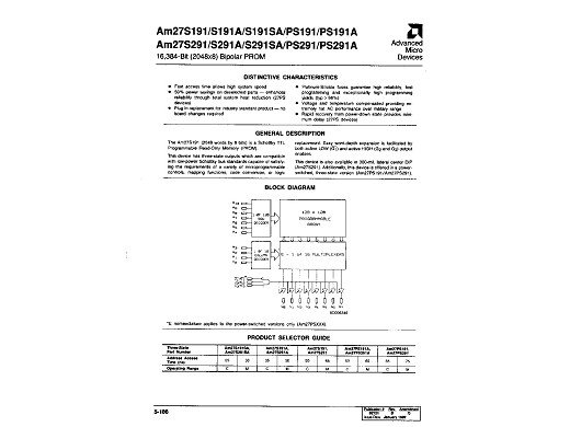 Интегрална схема  27S191