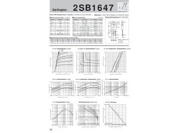 2SB1647 TO-3P Original