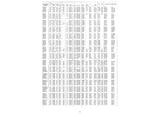 Транзистор 2SC371 TO-92 - КСП Електроникс