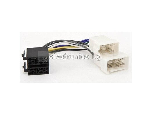 CABLE-ISO-FIAT ISO adapter cable for replacing the factory radio with a new one in FIAT.