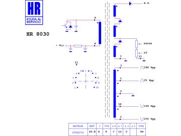 ТХО за телевизор 1142.1795;1142.1605;HR8030