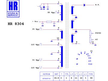 ТХО за телевизор 1142.5039;HR8304