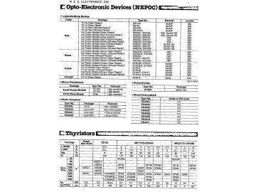 Тиристор 2P5M TO-202