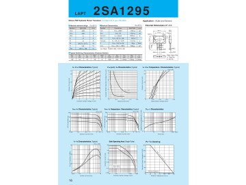 Транзистор 2SA1094  TB-33A