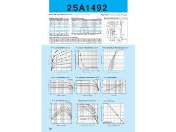 2SA1492 TO-3P