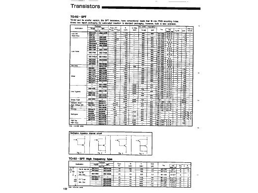 Транзистор 2SC2389 TO-92