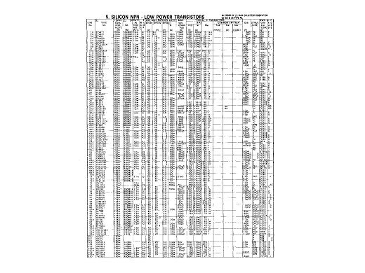 Транзистор 2SC631A TO-92