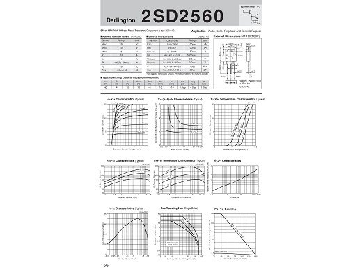 Транзистор 2SD2560 TO-3P