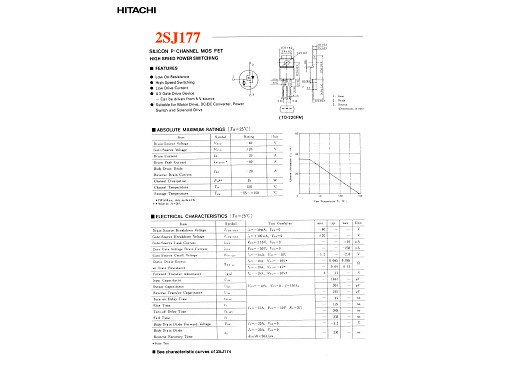 Транзистор 2SJ177 TO-220