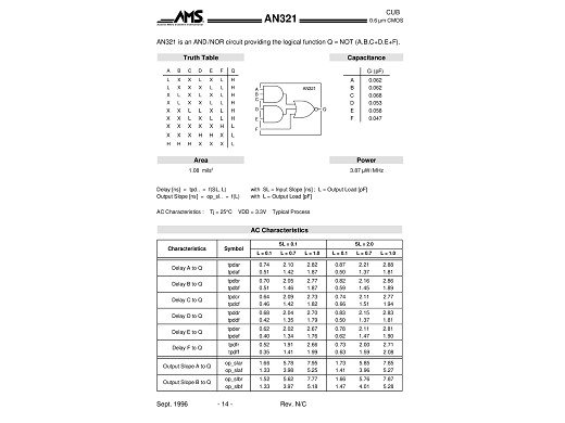 Интегр.схема  AN321