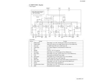 Интегр.схема  AN80T07A